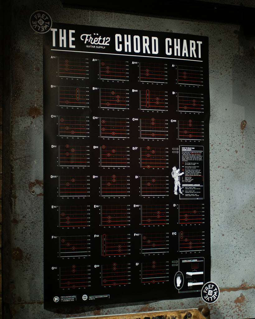 FRET12 CHORD CHART POSTER