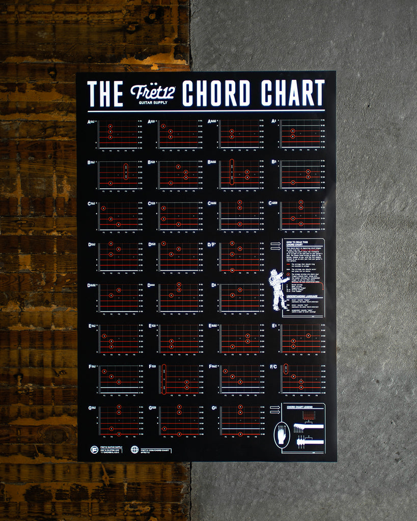 FRET12 CHORD CHART POSTER