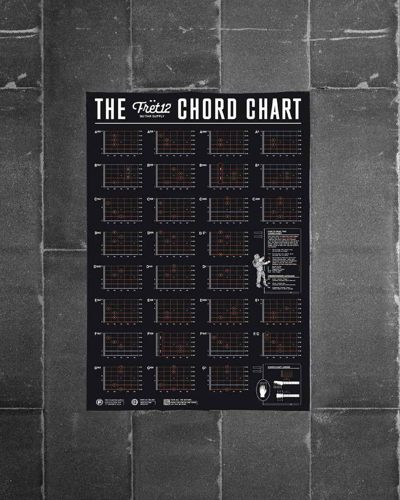 FRET12 CHORD CHART POSTER